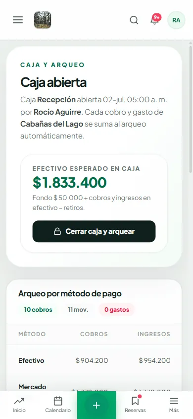Cada cobro y gasto se suma solo. Arqueo por método de pago y cierre de caja documentado, sin planillas.