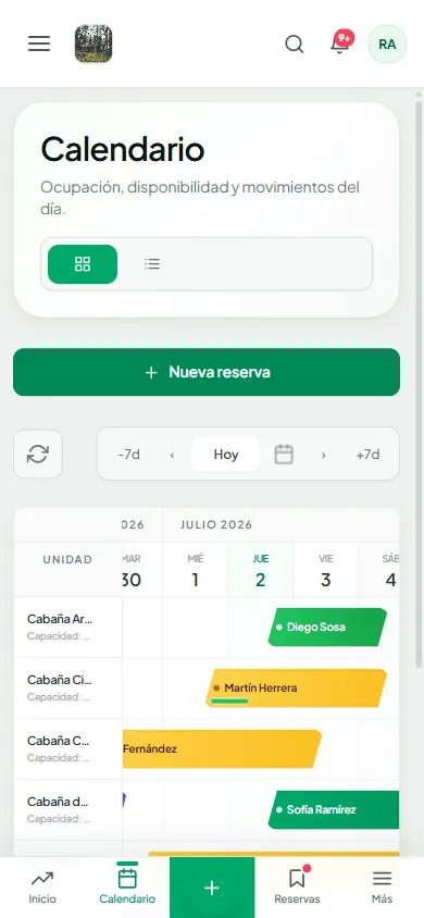 La ocupación de todas tus unidades en una grilla. Arrastrás una reserva para moverla de fecha o de unidad, sin recargar nada.